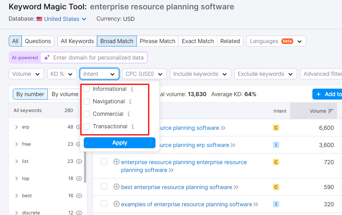 enterprise resource planning software keyword variation intent