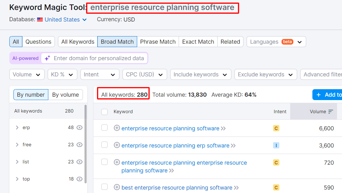 enterprise resource planning software keyword variation