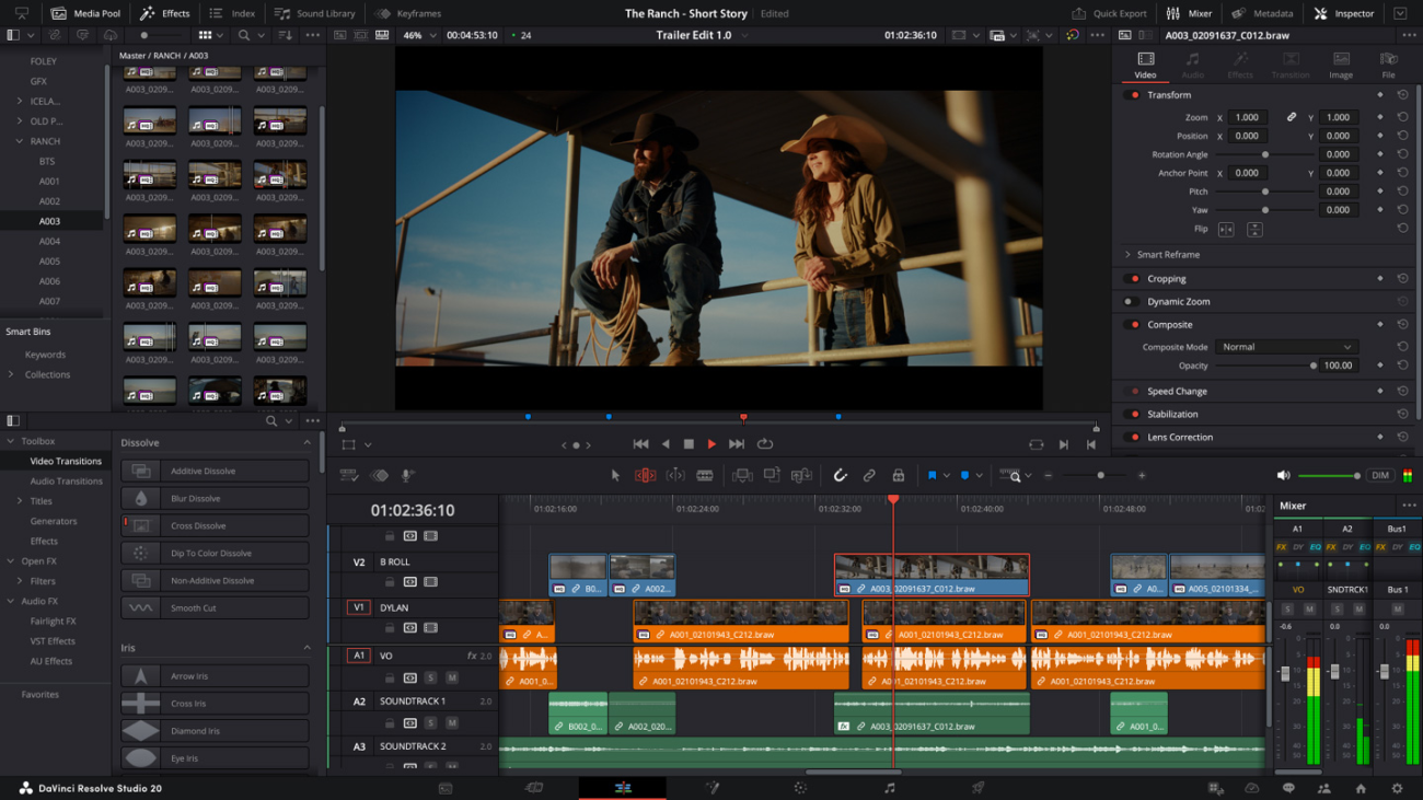 Top Free Video Editing Software