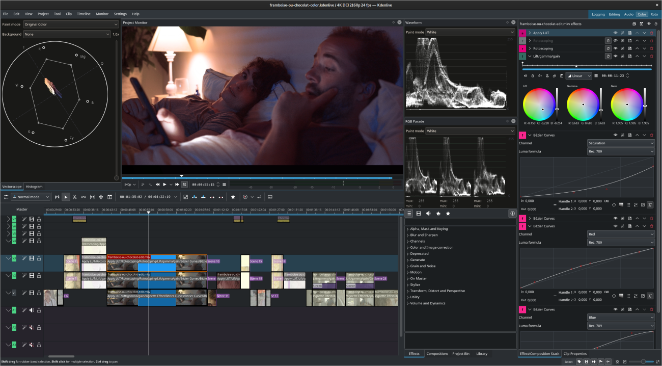 Top Free Video Editing Software