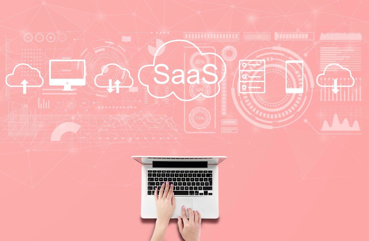 SaaS Marketing Plan